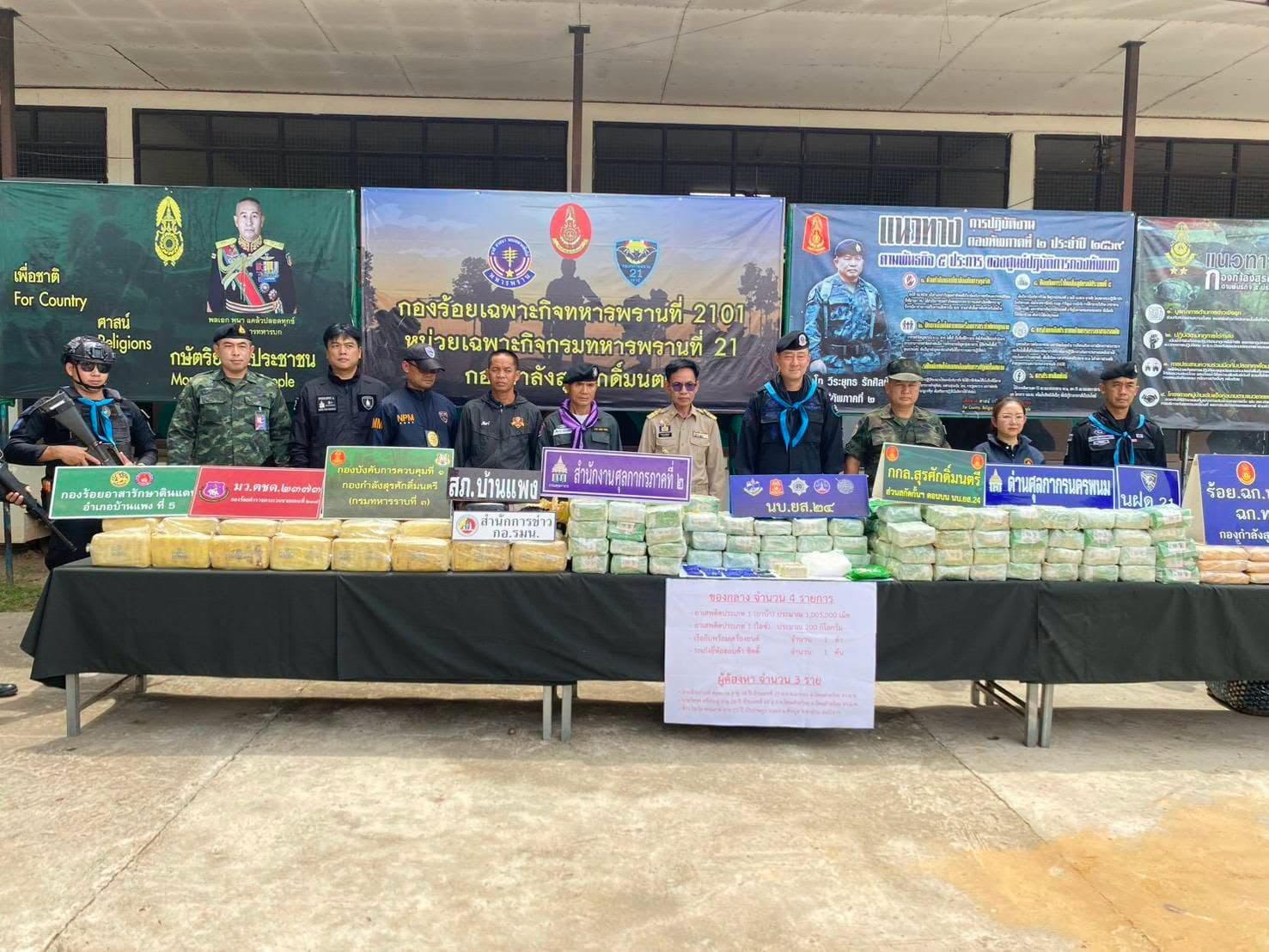 หน่วยเฉพาะกิจกรมทหารพรานที่ 21 ร่วมฝ่ายปกครอง แถลงผลงานโบว์แดงสกัดจับยาบ้าล็อตใหญ่ทะลุ 1 ล้านเม็ด ริมโขงนครพนม เผยเป็นการบูรณาการร่วม ทหาร-ตำรวจ-ปกครอง ตอกย้ำความมั่นใจให้ประชาชน