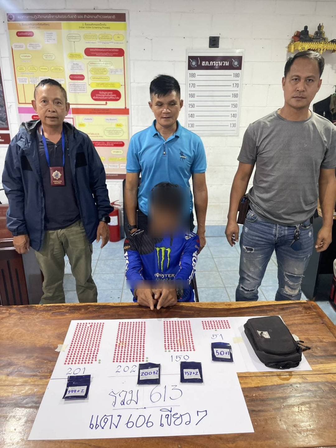 ศป.ปส.อ.กระนวนยุทธการพิทักษ์ขอนแก่น"  และ "ปฏิบัติการไล่ล่า(เด็ดปีก) นักค้าอีสานเหนือ 252 "