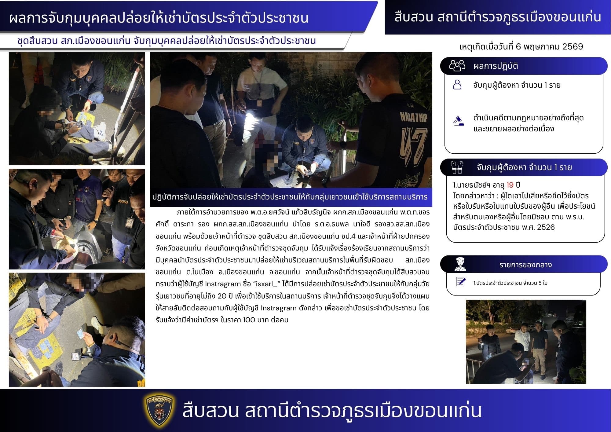 สืบสวนเมืองขอนแก่น ผนึกกำลังปกครอง ตะครุบขบวนการ ‘เช่าบัตรประชาชน’ เปิดทางเยาวชนท่องราตรี ยึดของกลางคาหนังคาเขา!