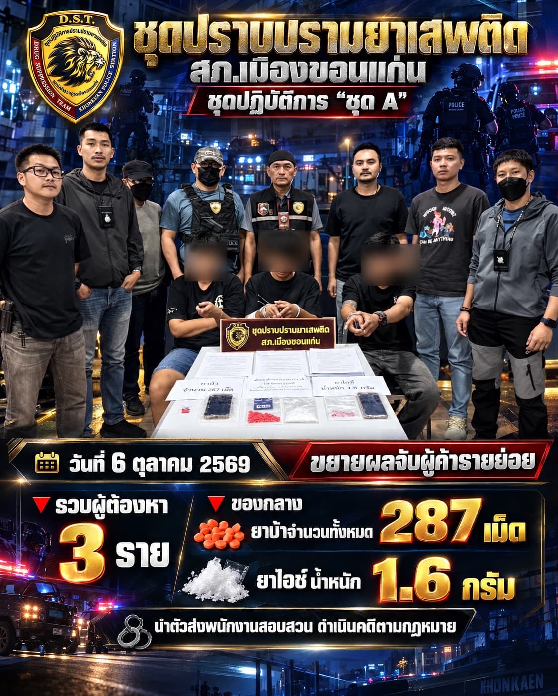 ตร.เมืองขอนแก่น ลุยปราบยาเสพติด รวบ 3 ผู้ต้องหา ยึดยาบ้า 287 เม็ด–ไอซ์ 1.6 กรัม